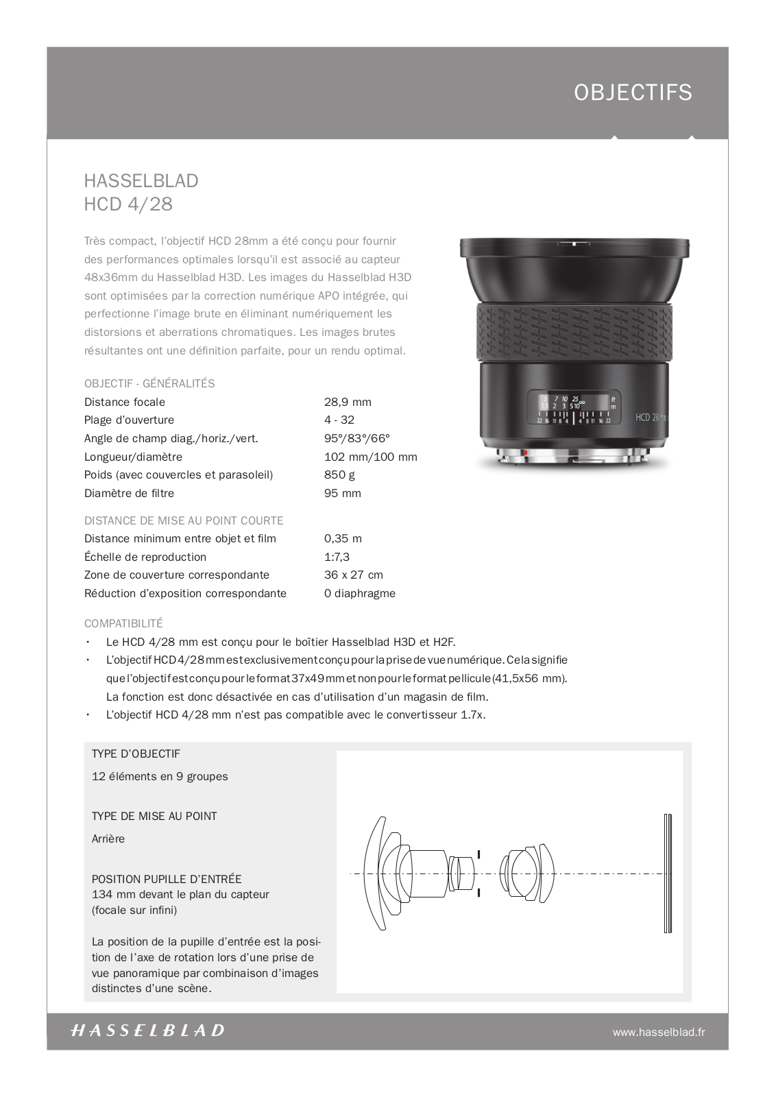 HASSELBLAD HCD 4-28 User Manual