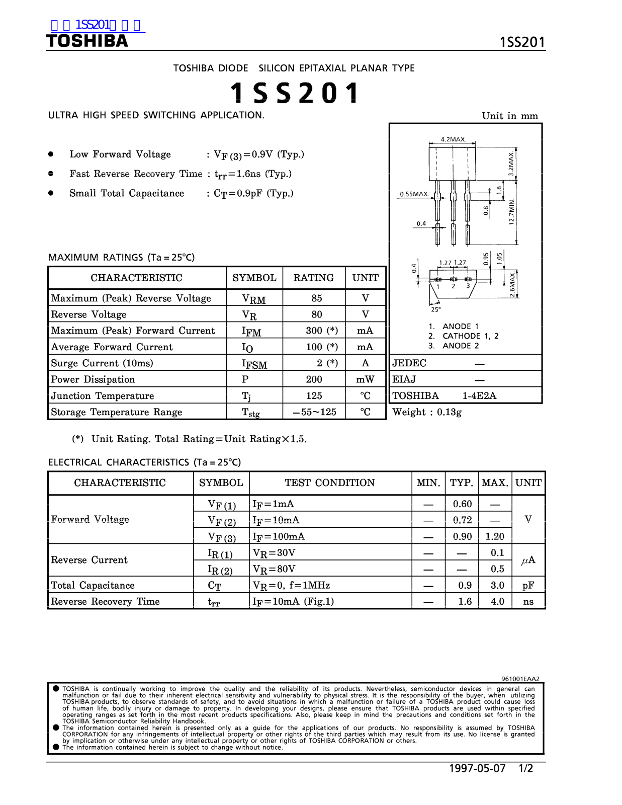 TOSHIBA 1SS201 Technical data