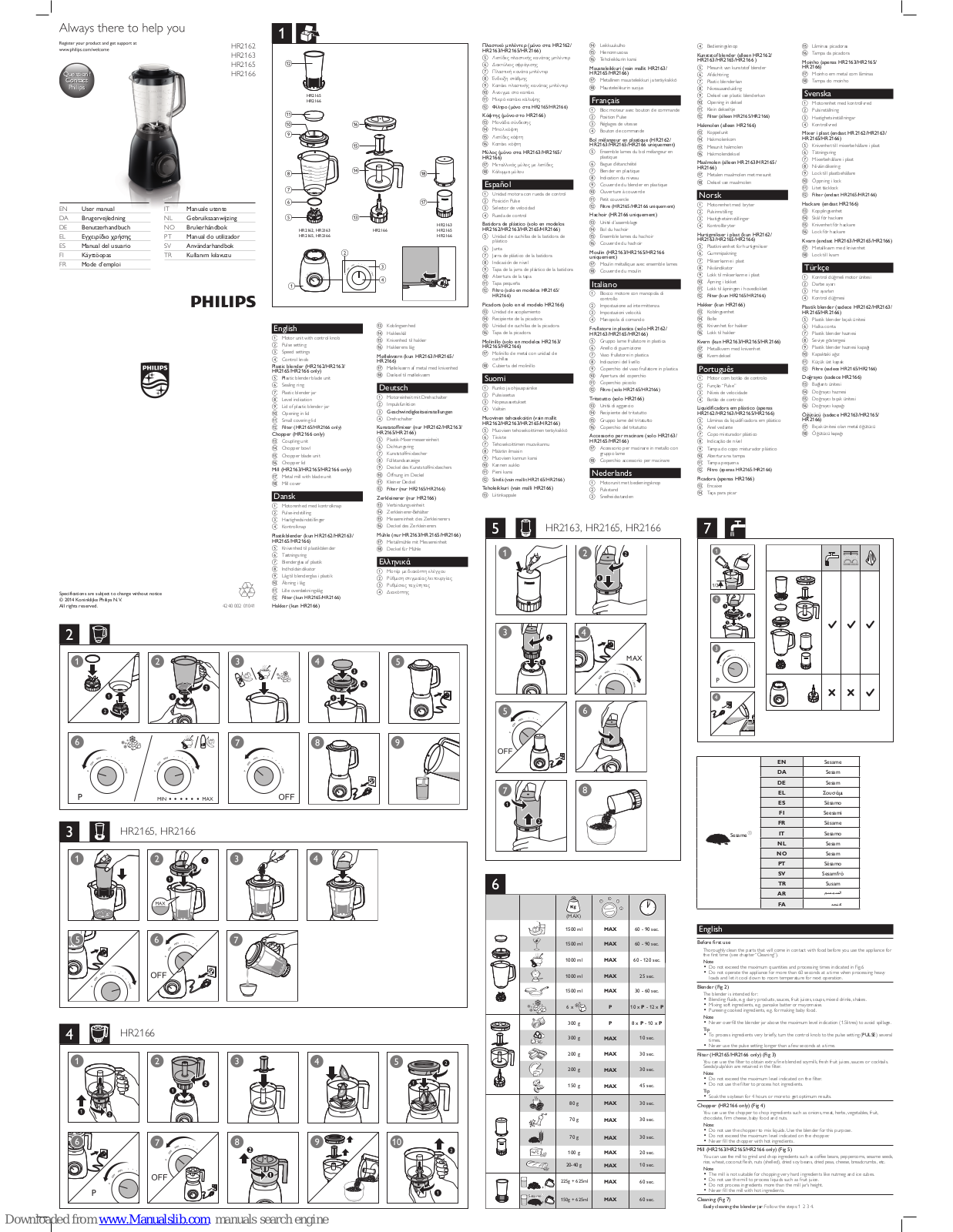 Philips HR2163, HR2166, HR2162, HR2165 User Manual