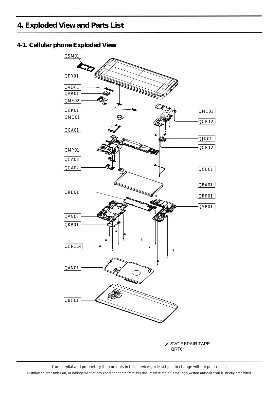 Samsung SM-G955F Schematics EVAPL