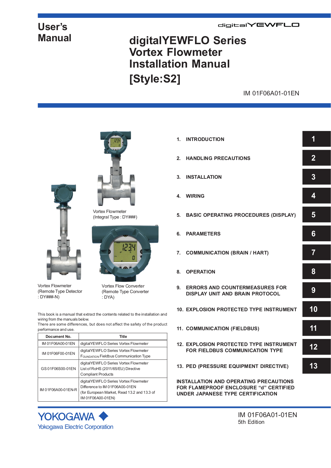 Yokogawa digitalYEWFLO User Manual