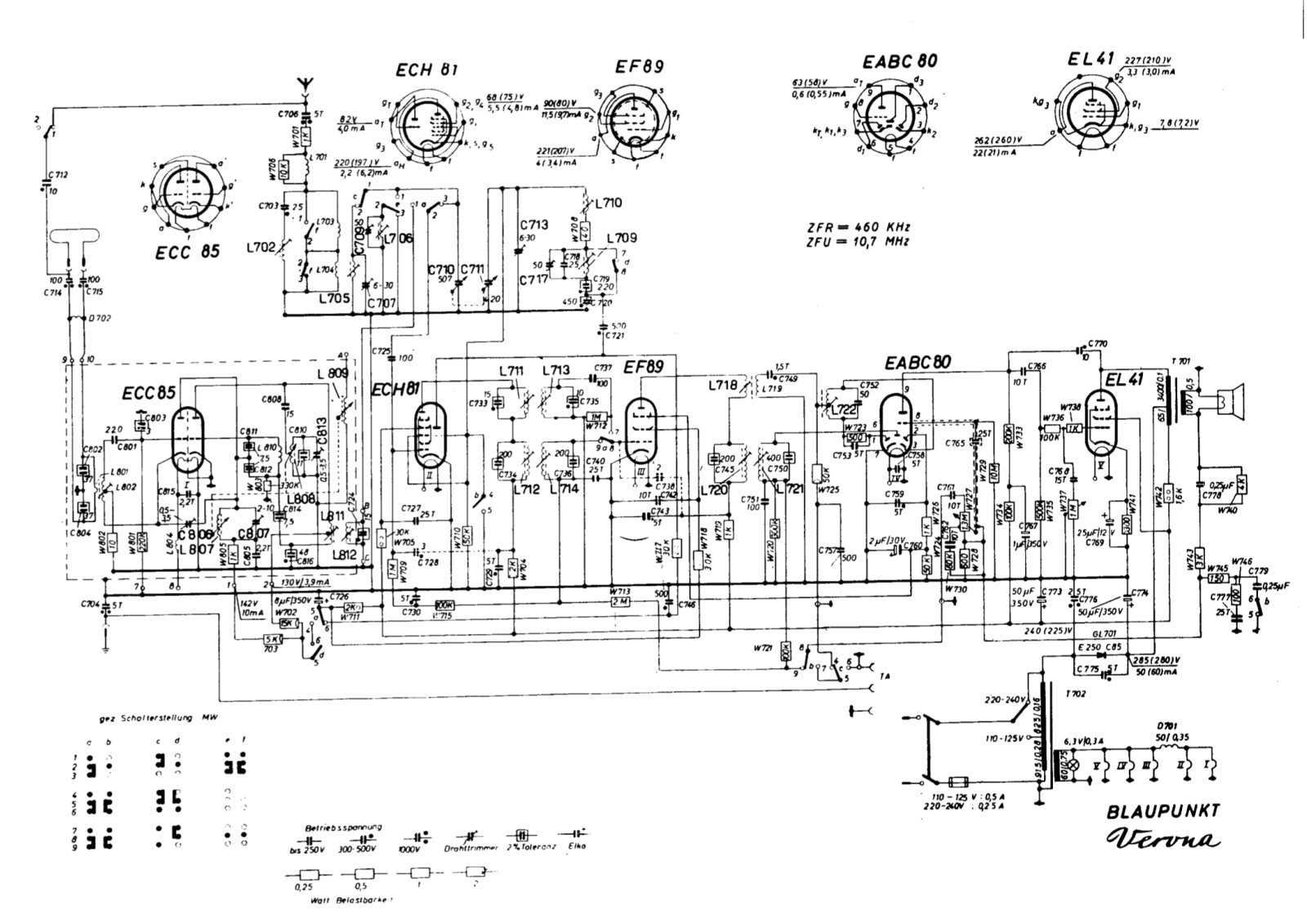 Blaupunkt verona schematic