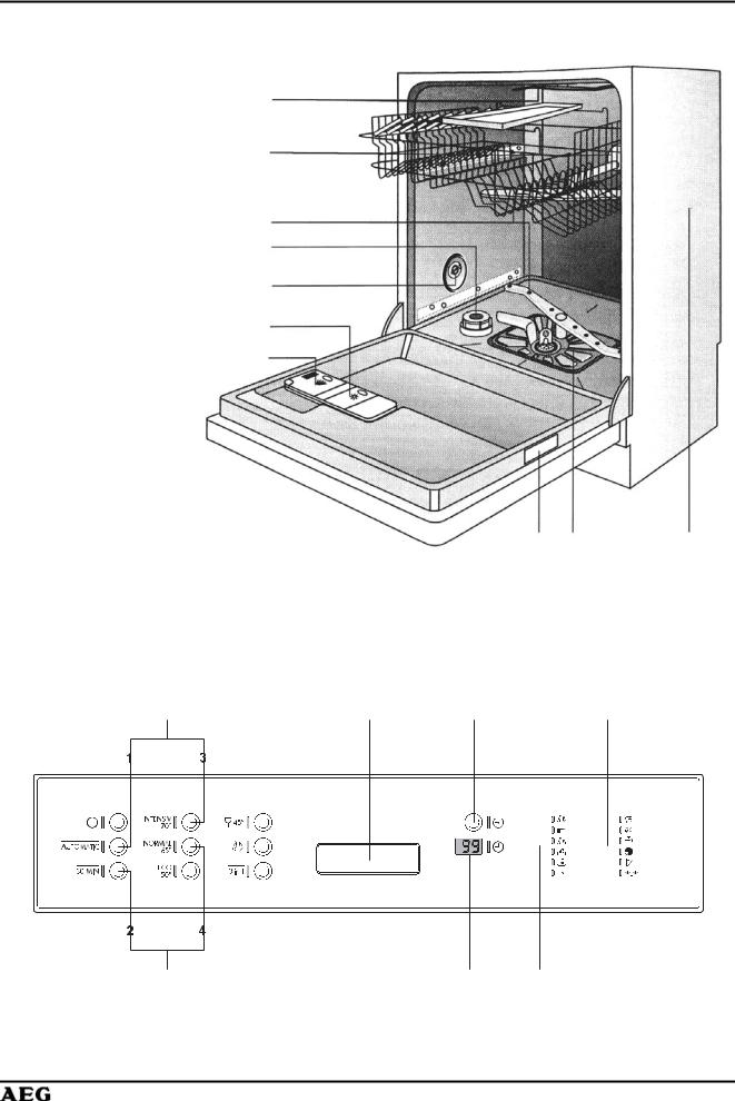 AEG F88060IM, F88060I-B, F88060IA Manual