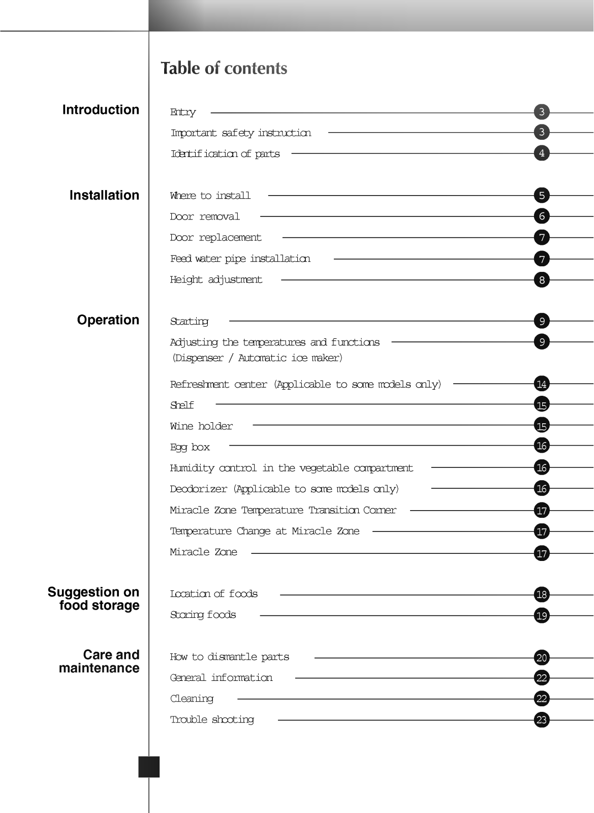 LG GR-P207FBB Owner’s Manual