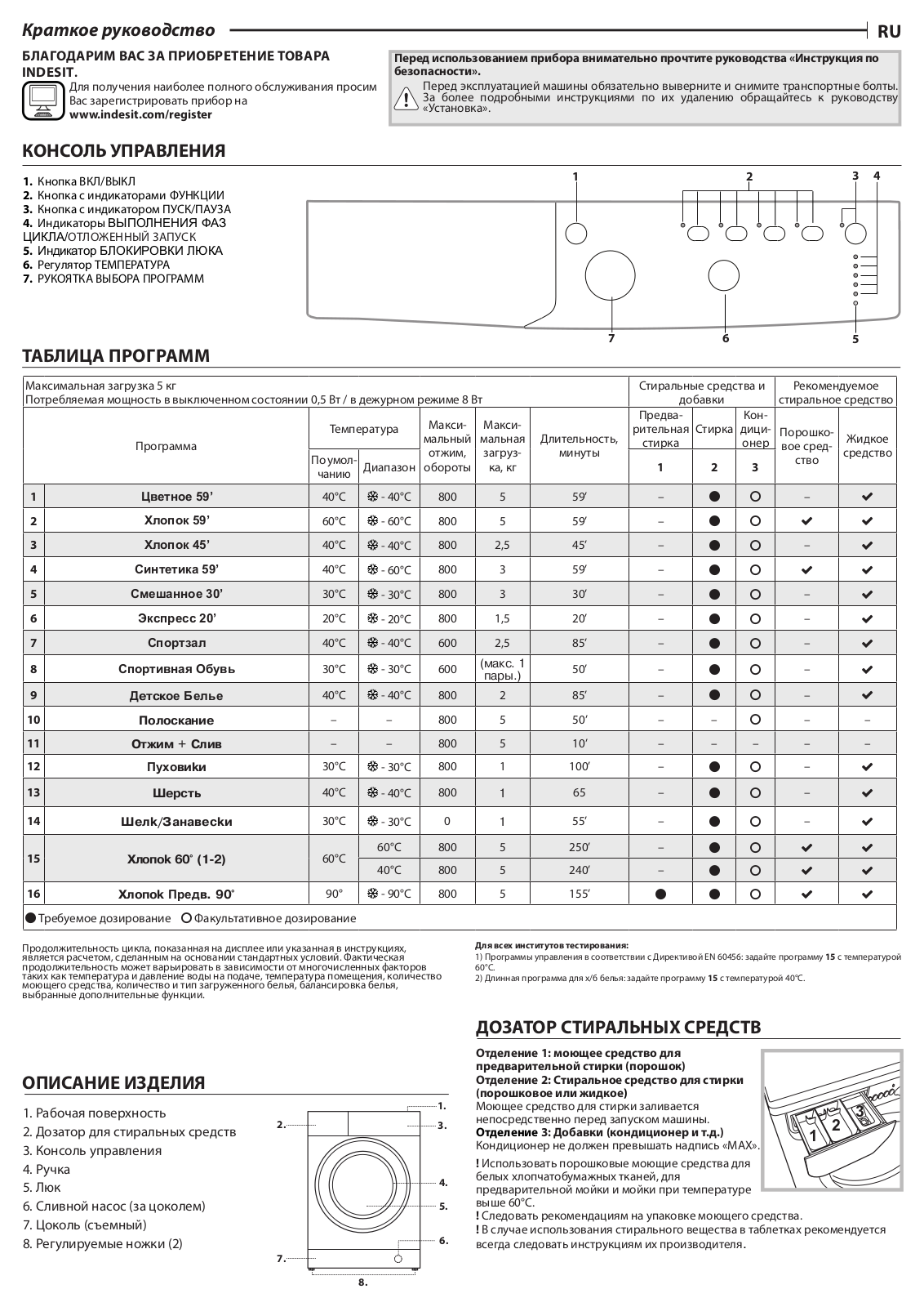 Indesit EWSB 5085 User Manual