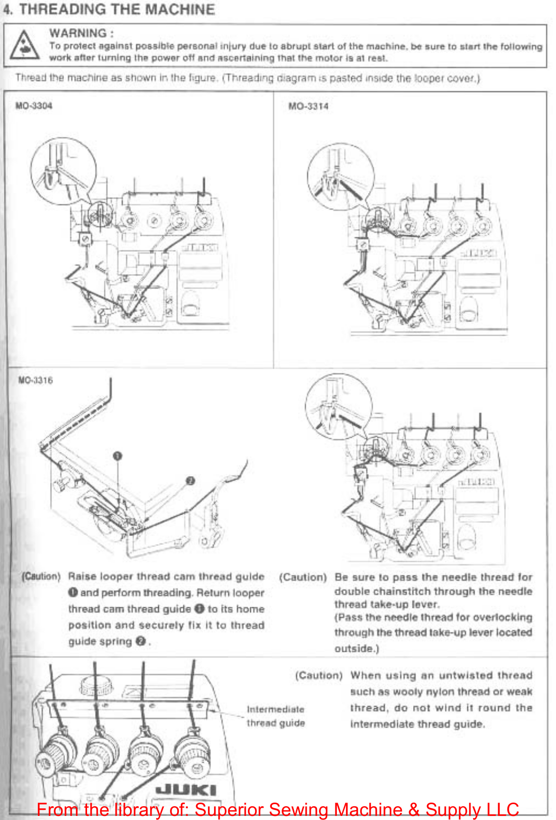 Juki MOL-3304 Threading Diagram