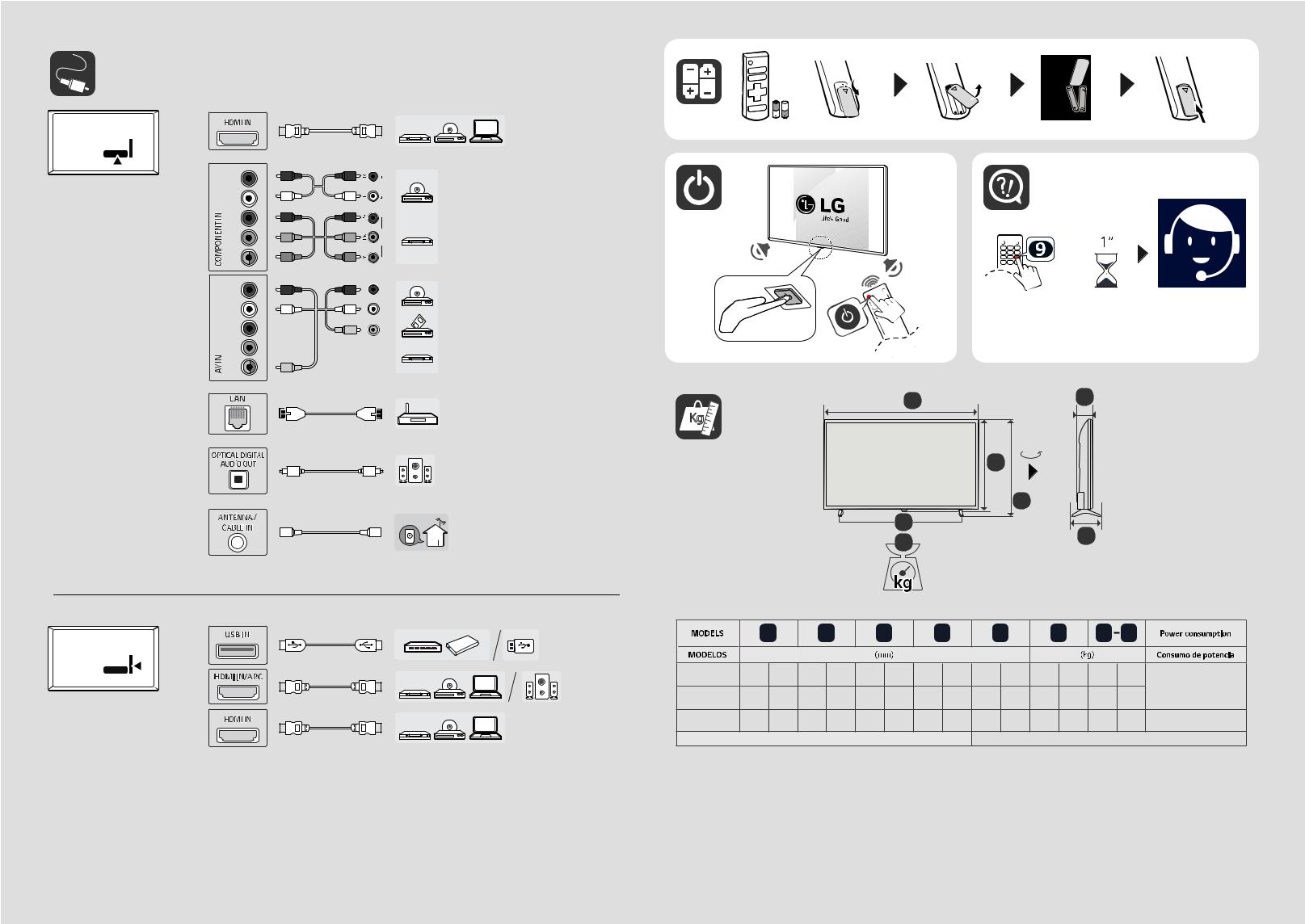 LG 32LM630BPDB, 43LM6300PSB, 43LM6300PDB QUICK SETUP GUIDE