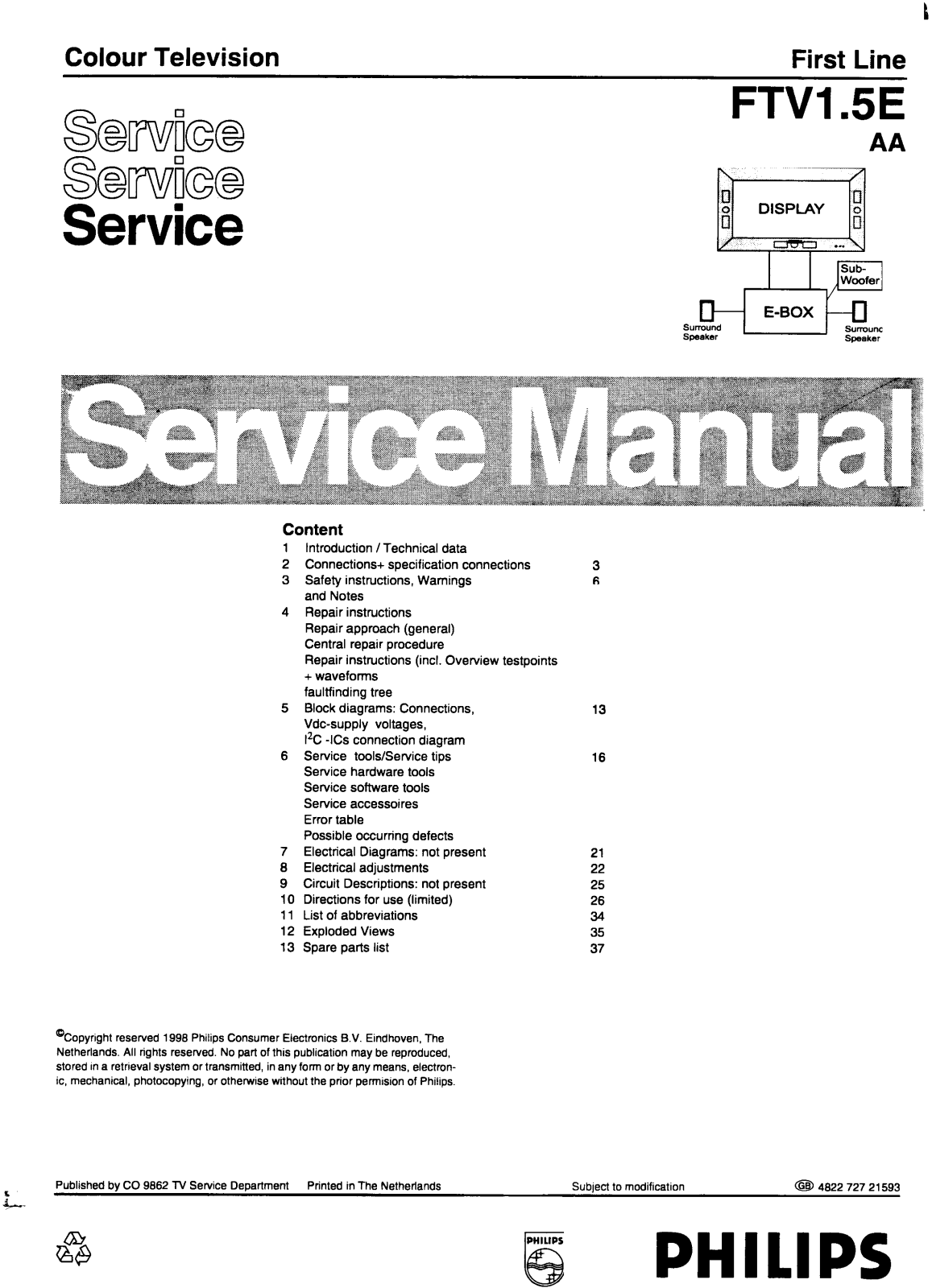 Philips FTV1.5EE Service Manual