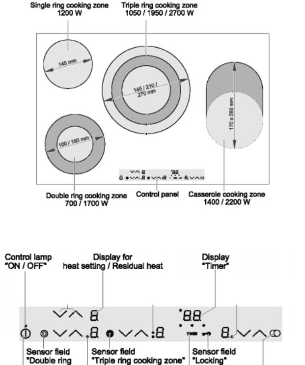 AEG 96901K User Manual