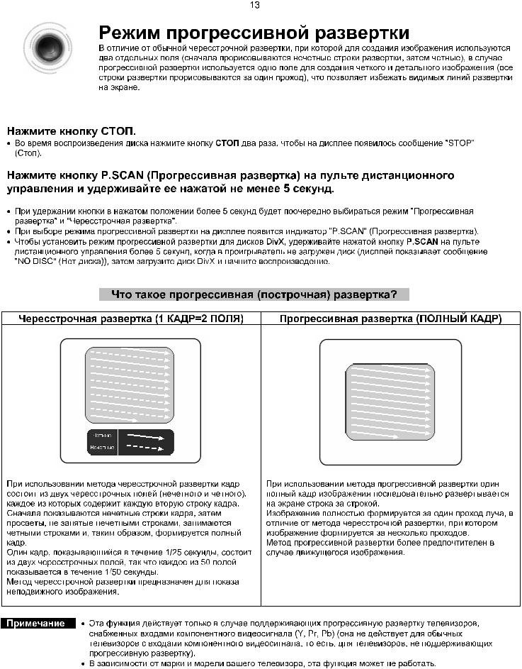 Samsung MM-KX7 User Manual
