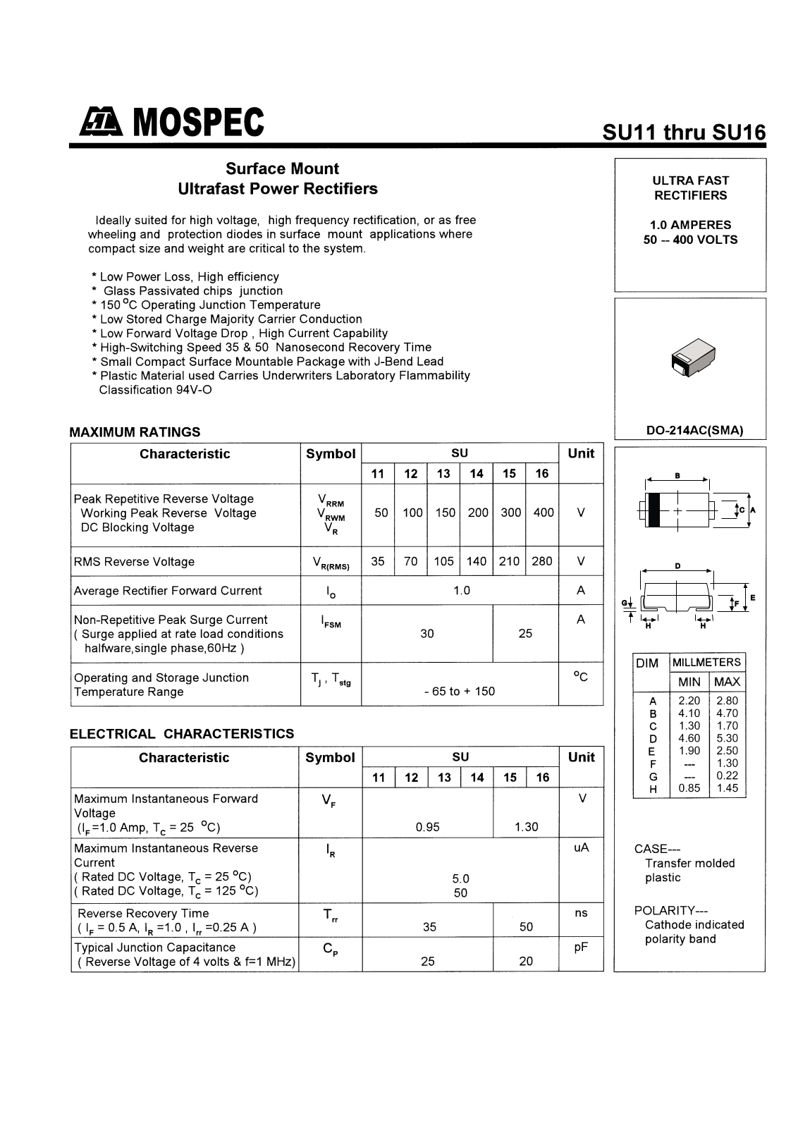 MOSPEC SU16, SU14, SU15, SU13, SU12 Datasheet