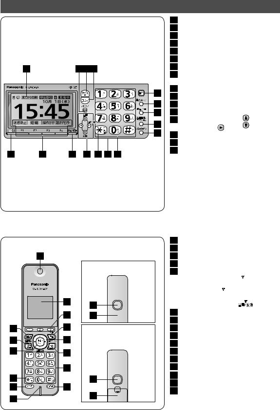Panasonic KX-PD604DL, KX-PD684DLE3, KX-PD684DWE3, KX-PD604DW User Manual