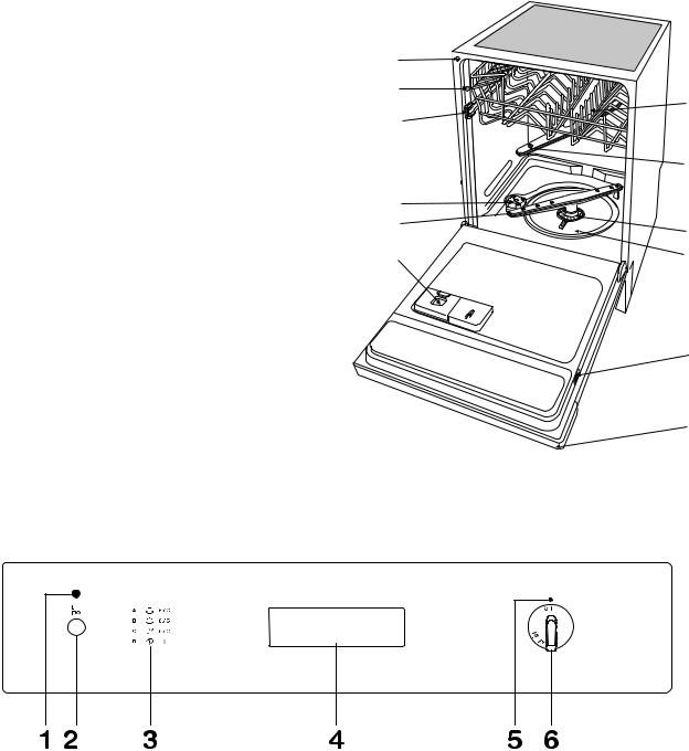 Zanussi ZDI6041B, ZDI6041N User Manual