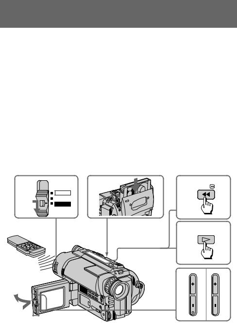 Sony CCD-TRV26E, CCD-TRV46E, CCD-TRV27E, CCD-TRV36E User Manual