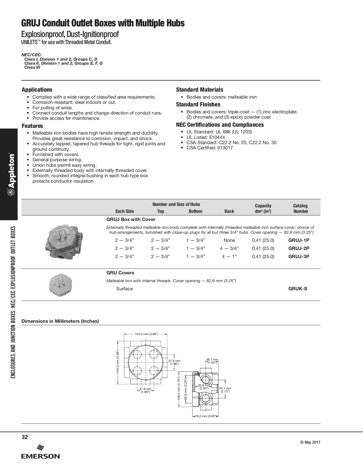 Appleton GRUJ Conduit Outlet Boxes with Multiple Hubs Catalog Page