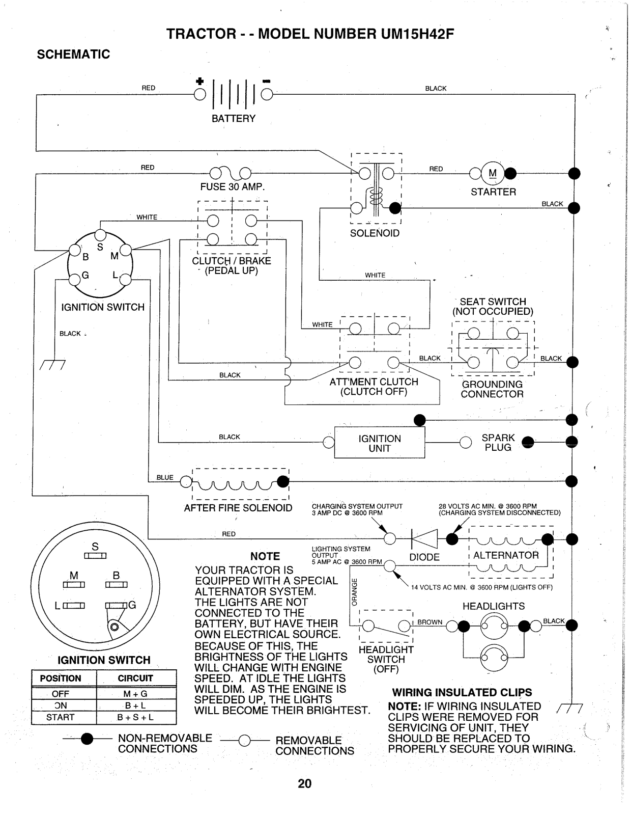 AYP UM15H42F Parts List