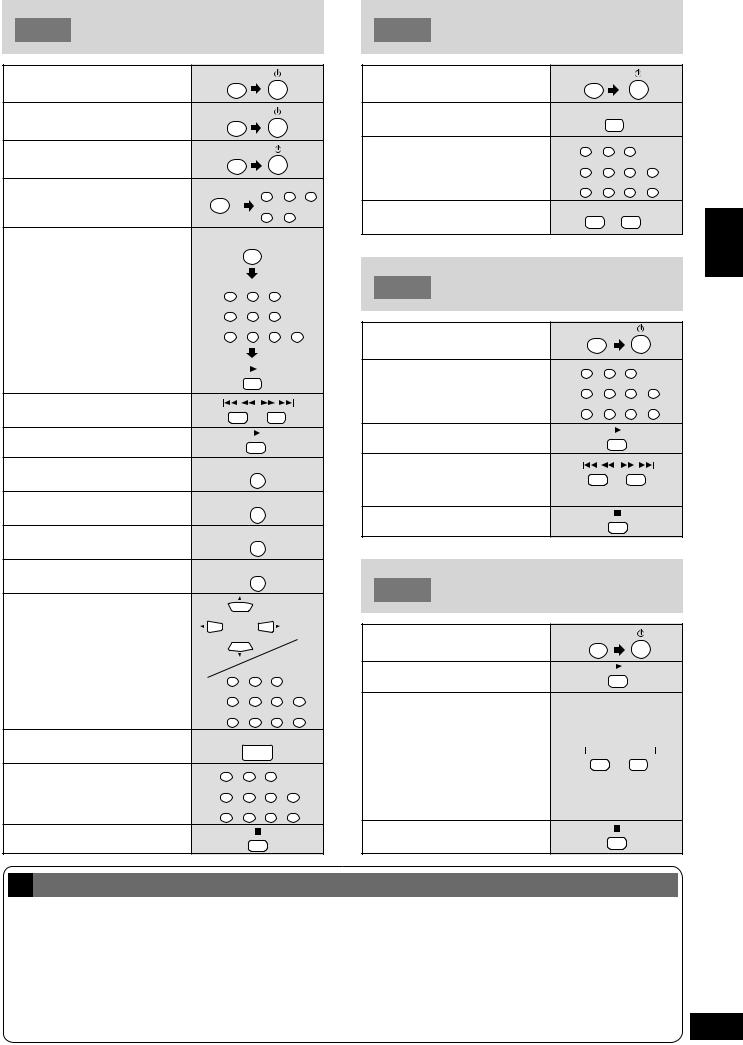 Panasonic EUR7702110 Operating Instructions