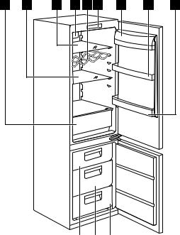 Electrolux RN3455MOW User manual