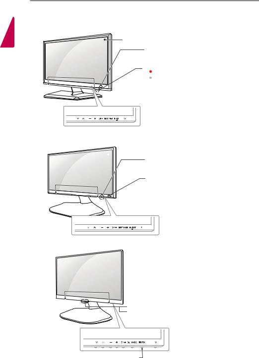 LG 29MT31S-PZ User manual