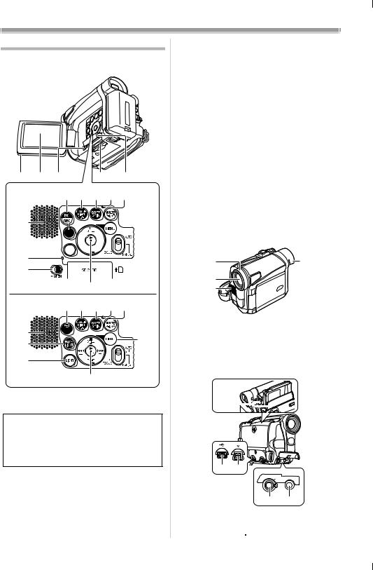 Panasonic NV-GS11EB Operating Instructions