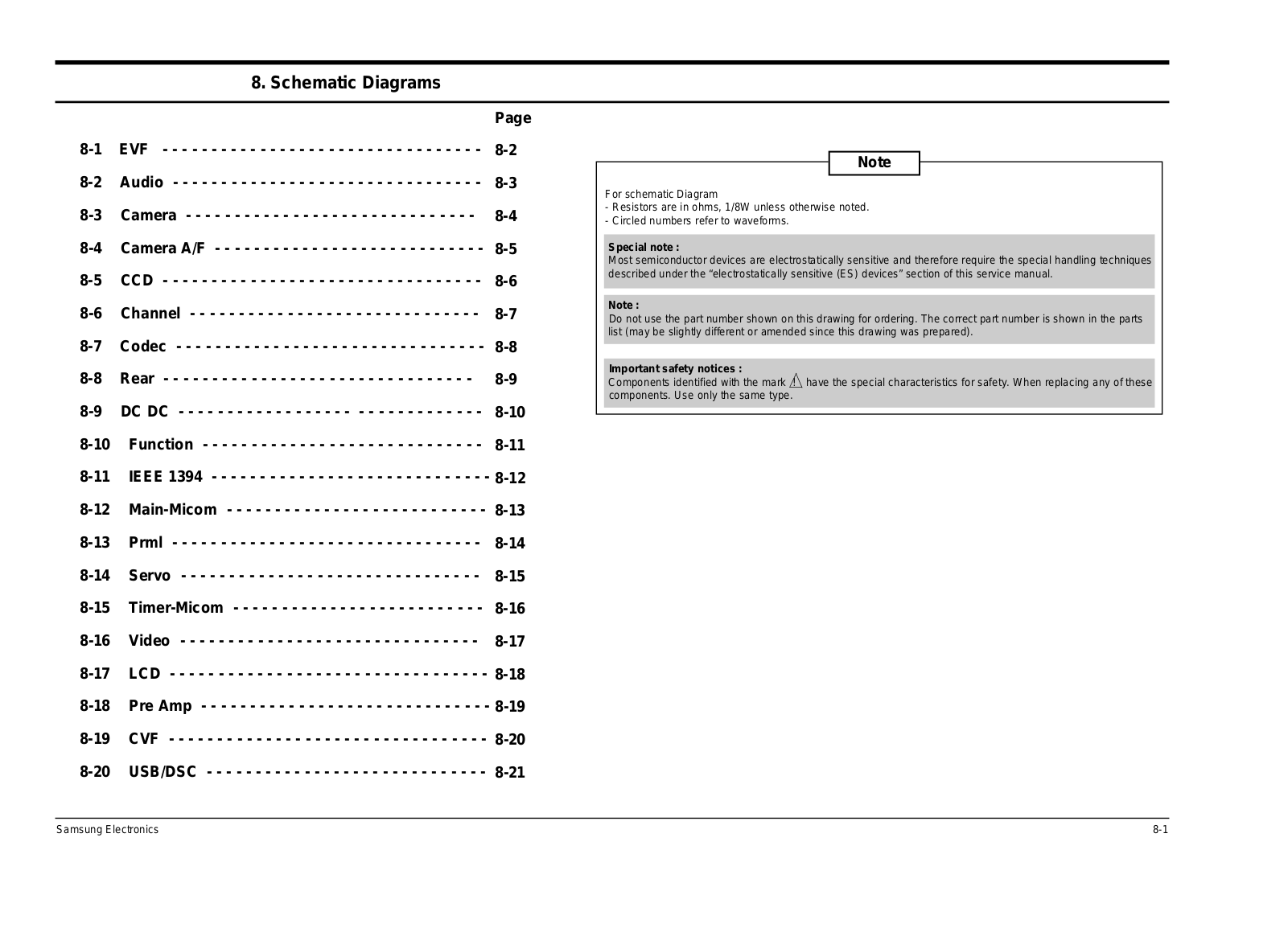 SAMSUNG VP-D77i, VP-D77 Schematic Diagram