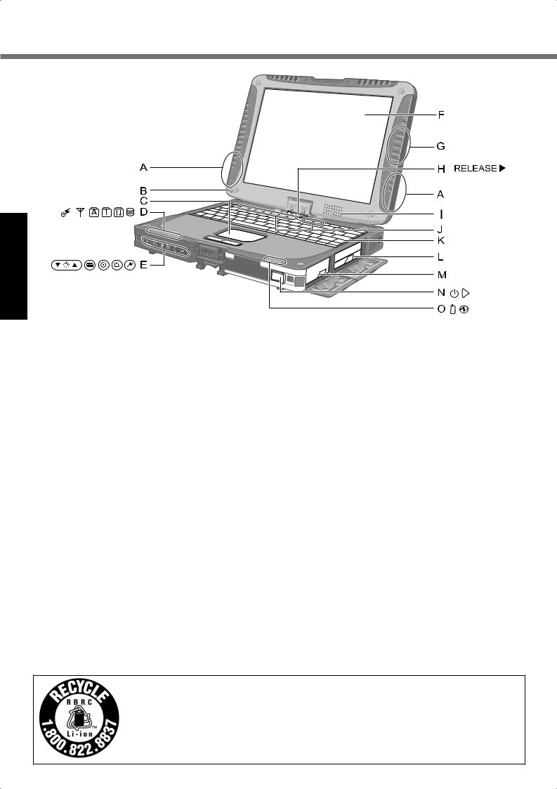 Panasonic 9TGCF-19C Users Manual