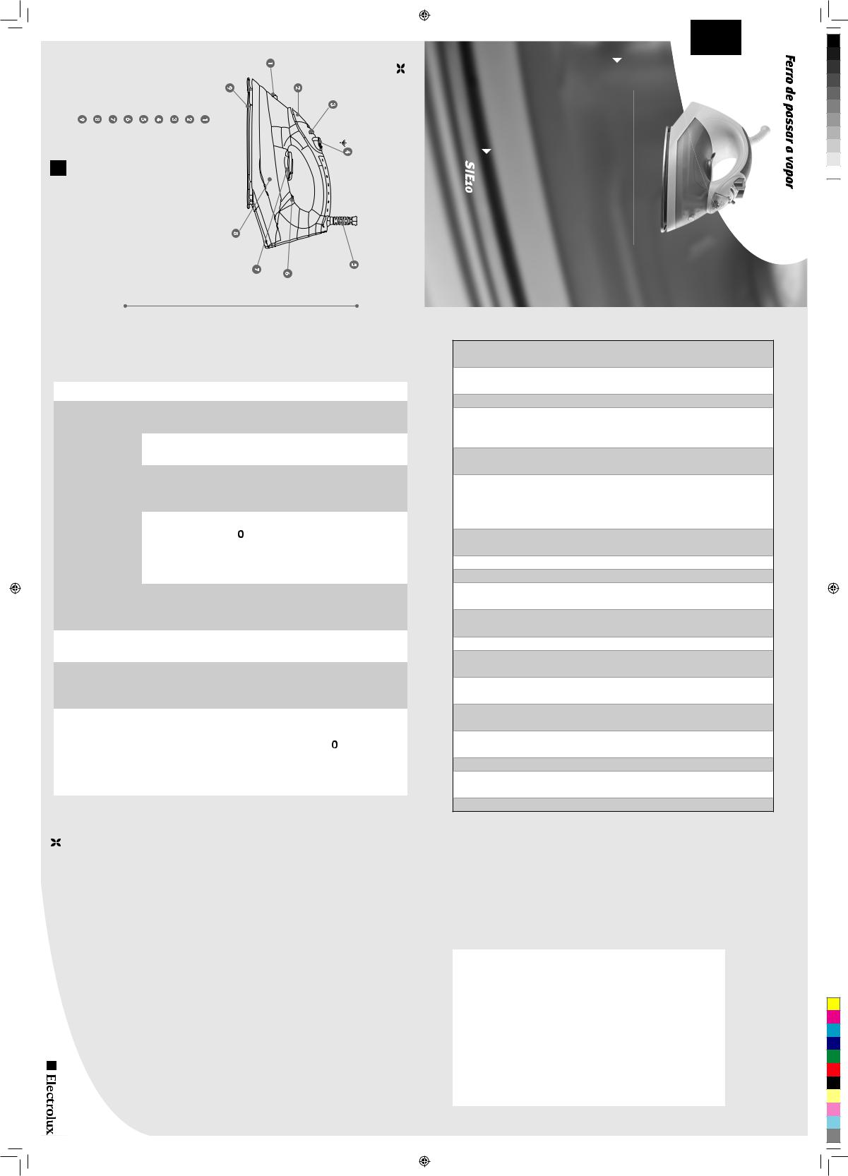 AEG SIE10 User Manual