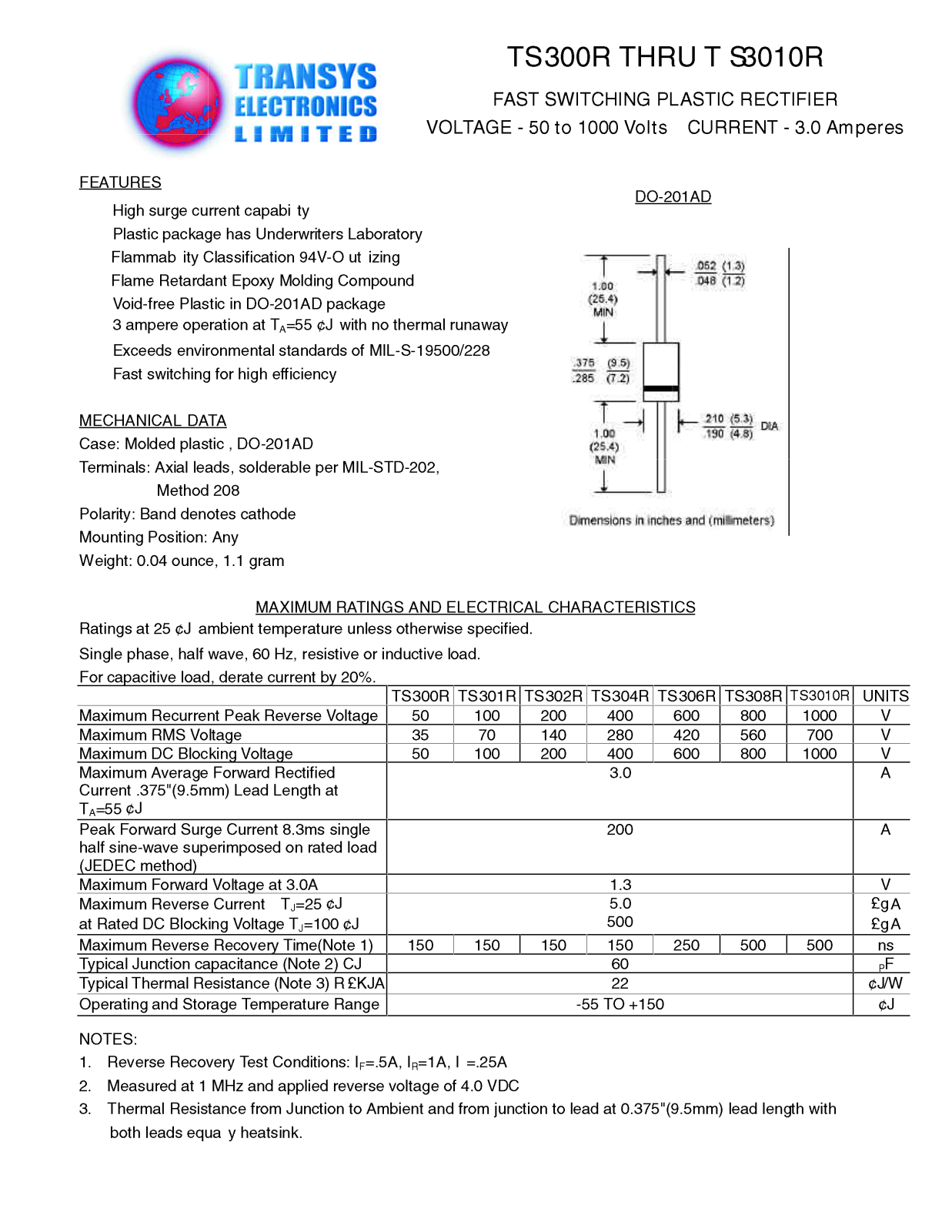 TEL TS308R, TS306R, TS304R, TS302R, TS301R Datasheet