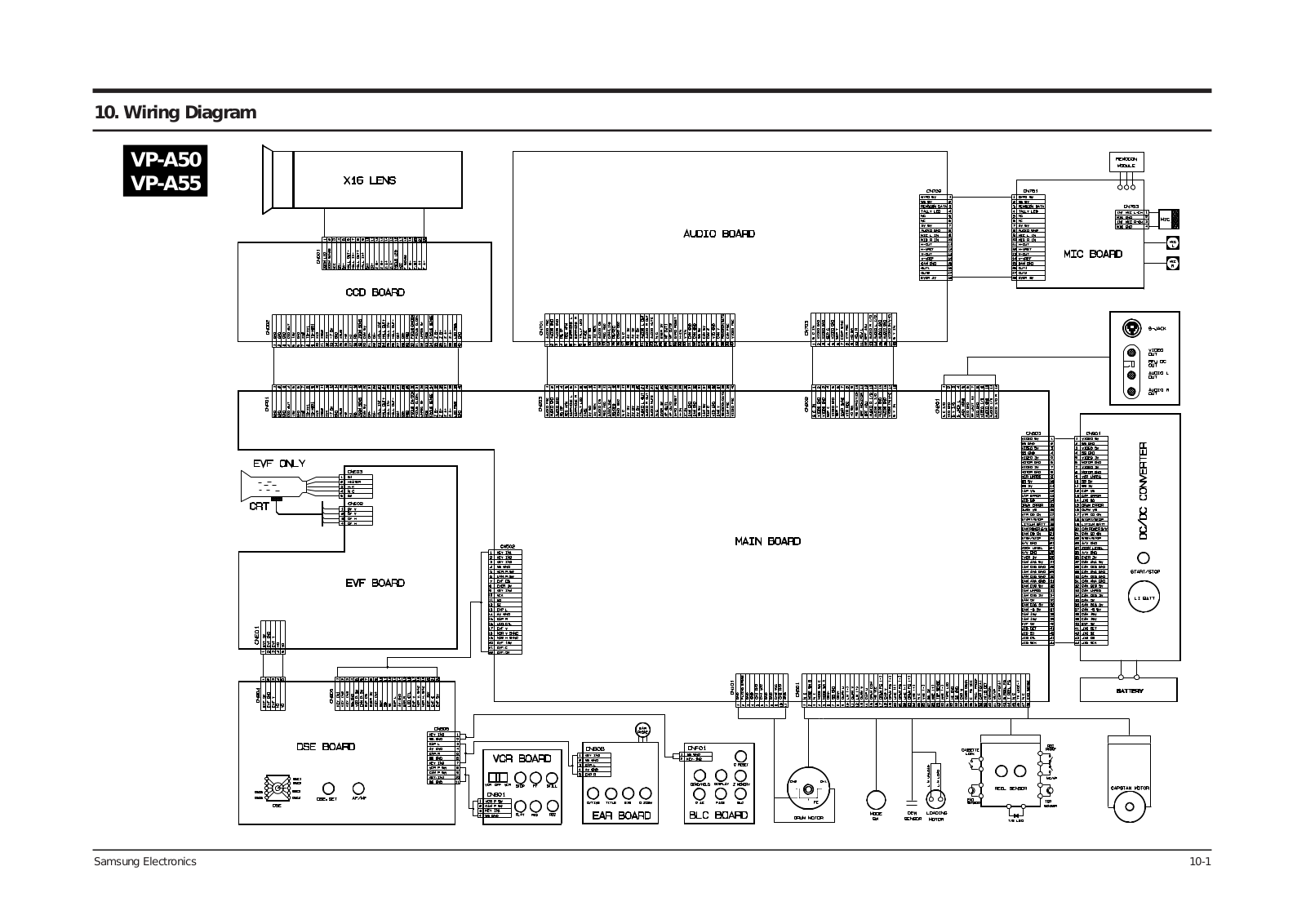 Samsung vp-a55, vp-a50, vp-a57 Wiring Diagram