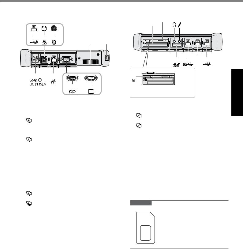 Panasonic Toughbook CF-D1 User Manual