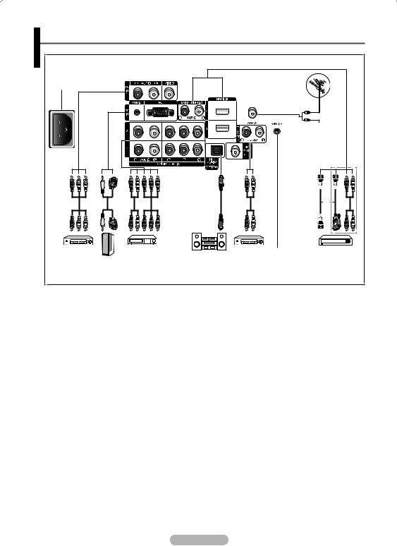 Samsung PS42A450P1D, PS50A450P1D, PS42A450 User Manual