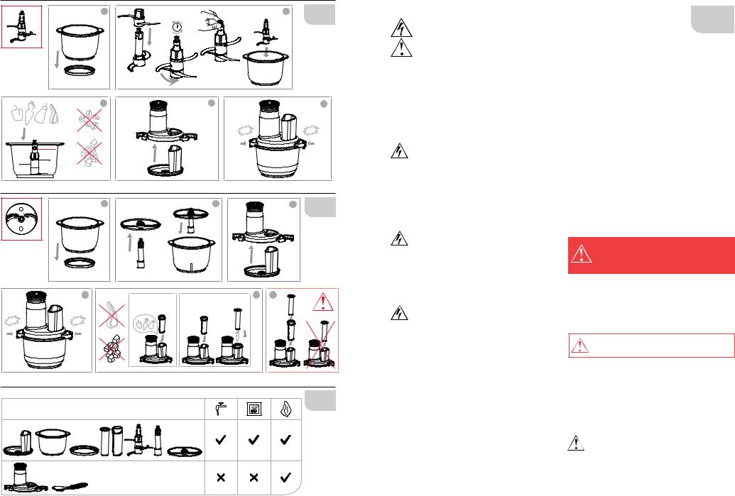 Oursson CH3040 User Manual