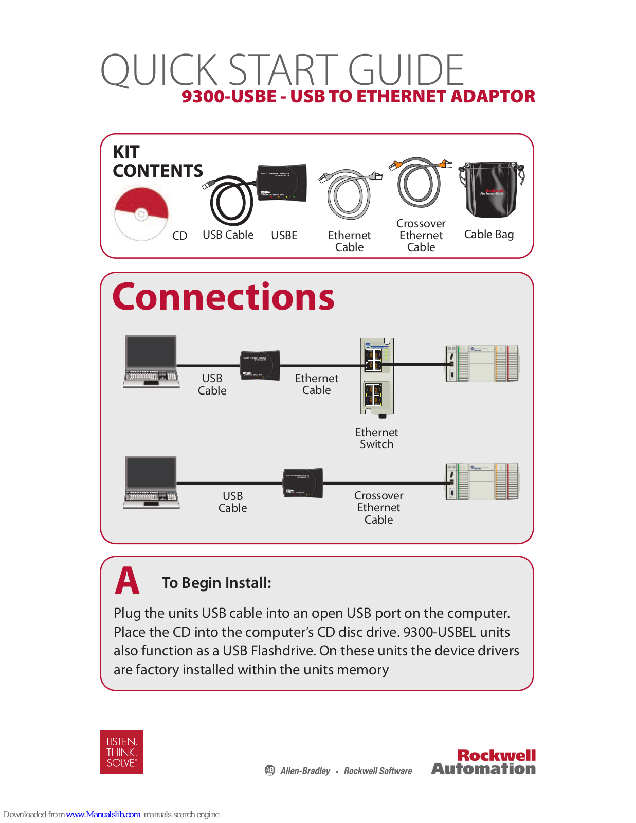 Rockwell Automation 9300-USBE Series, 9300-USBES, 9300-USBEL Quick Start Manual