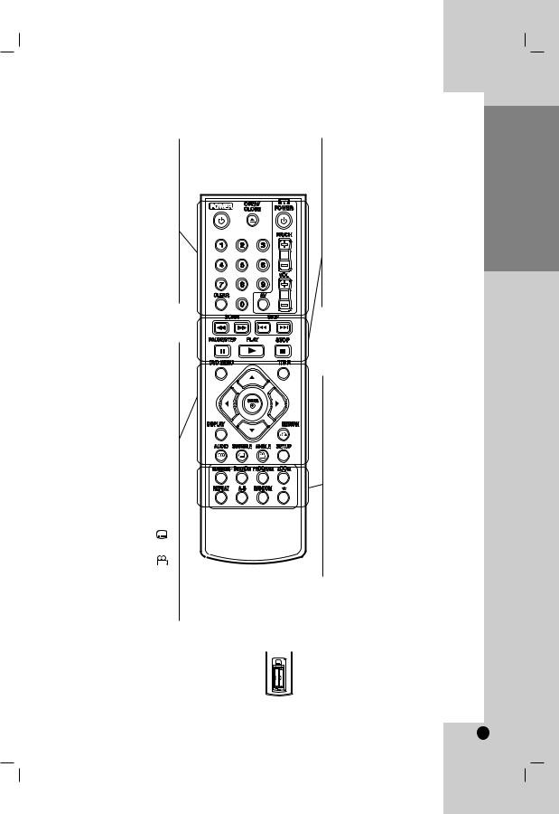 LG DV255-PM Manual book