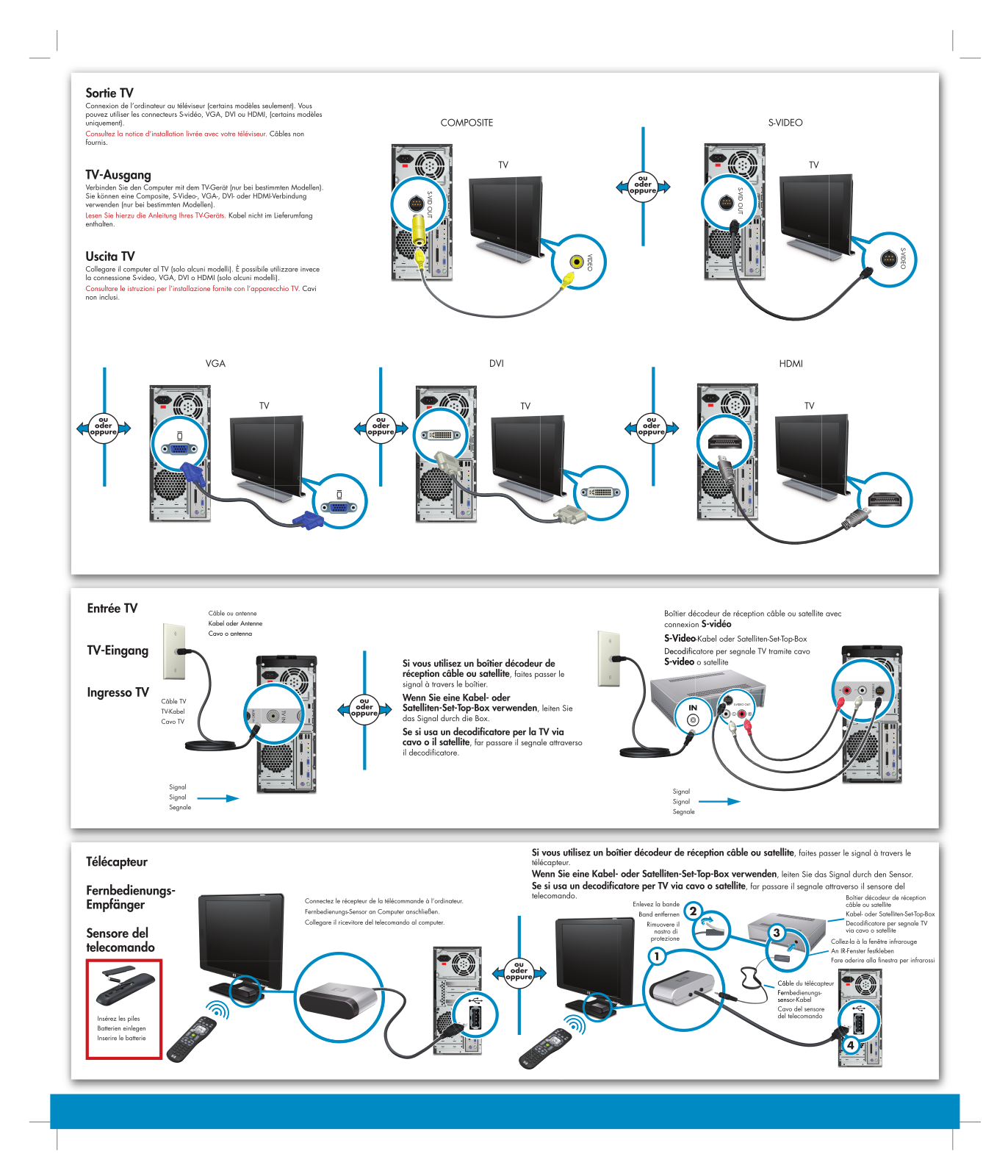 HP PAVILION G3200 User Manual