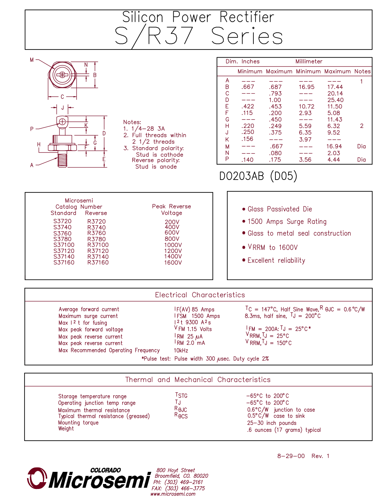 Microsemi Corporation R37120, R37140, R37160, R3720, R3740 Datasheet