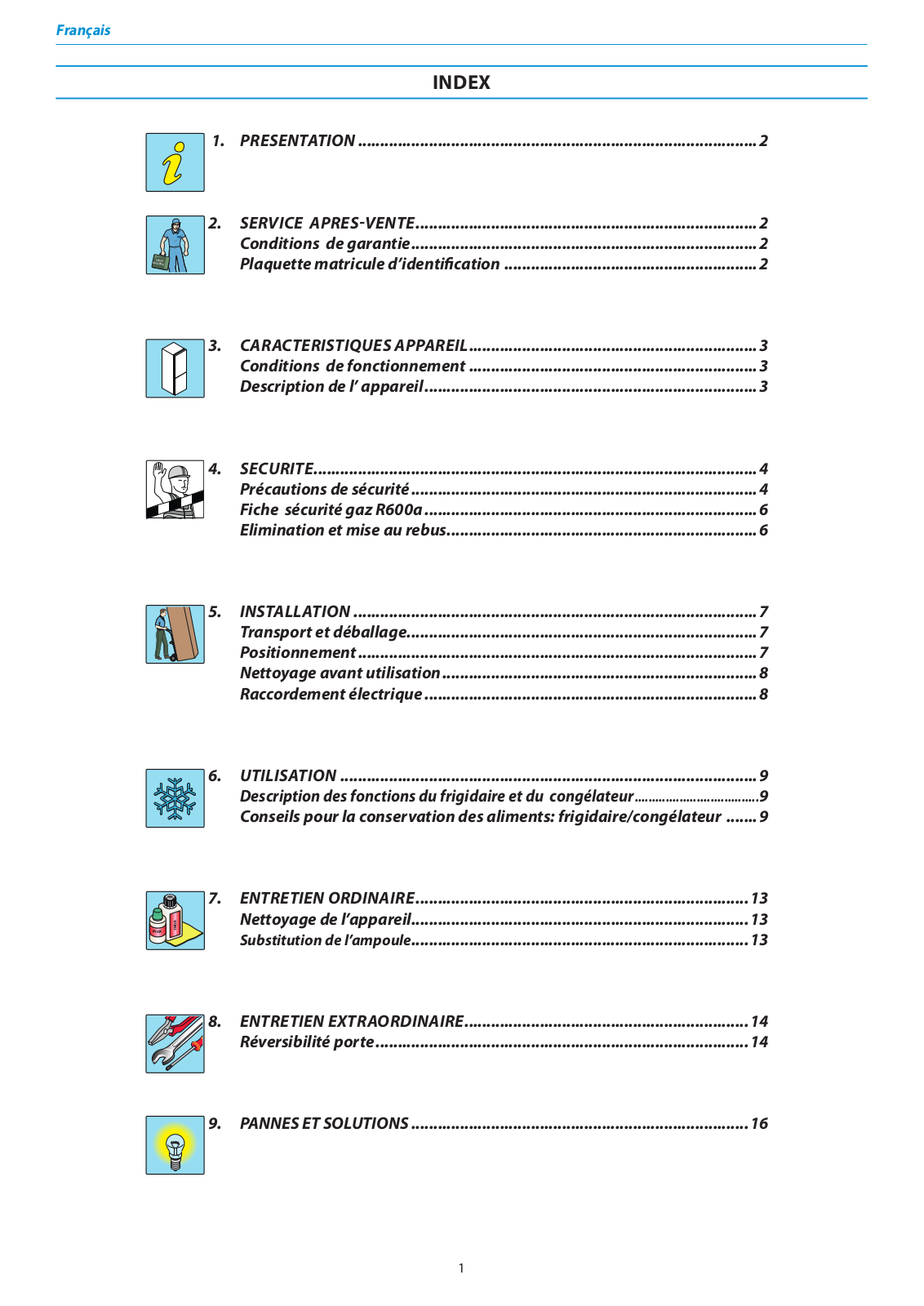 HAIER CSM737 User Manual