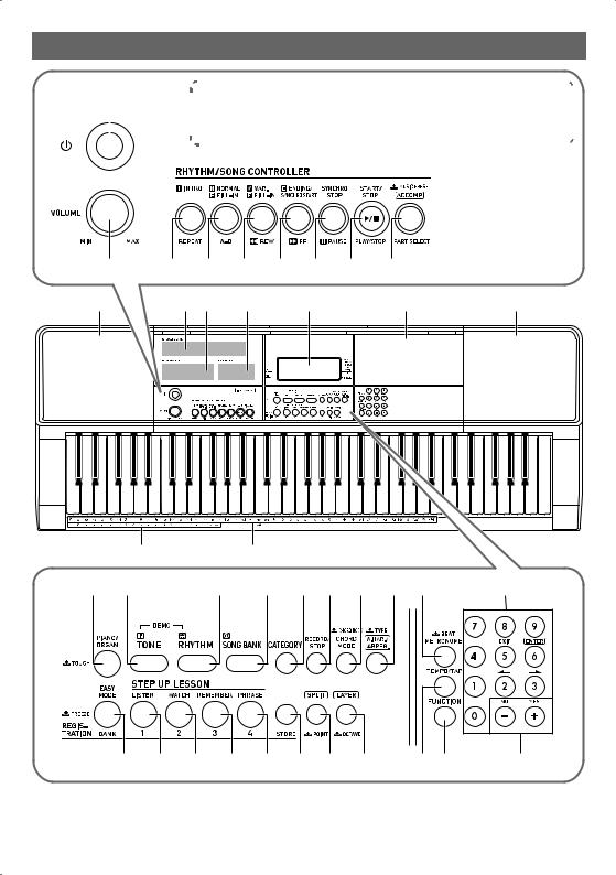 CASIO CT-X700C7 operation manual