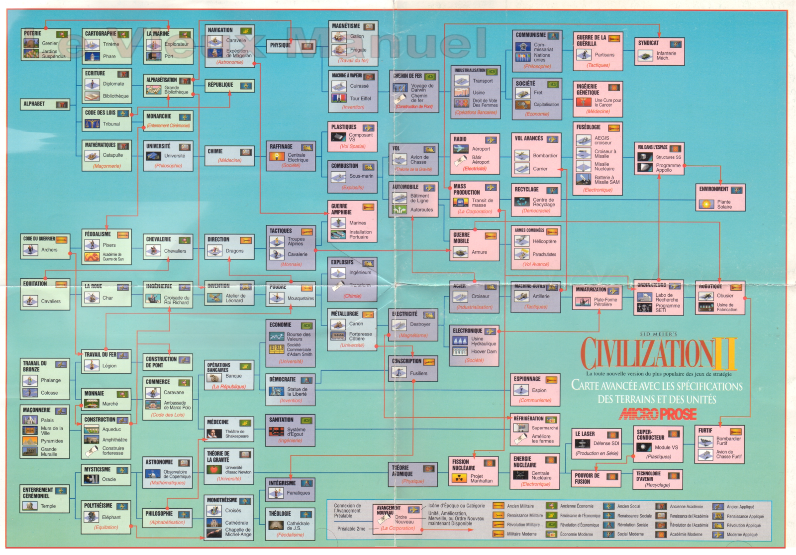 Sid Meier's Civilization II Carte de référence