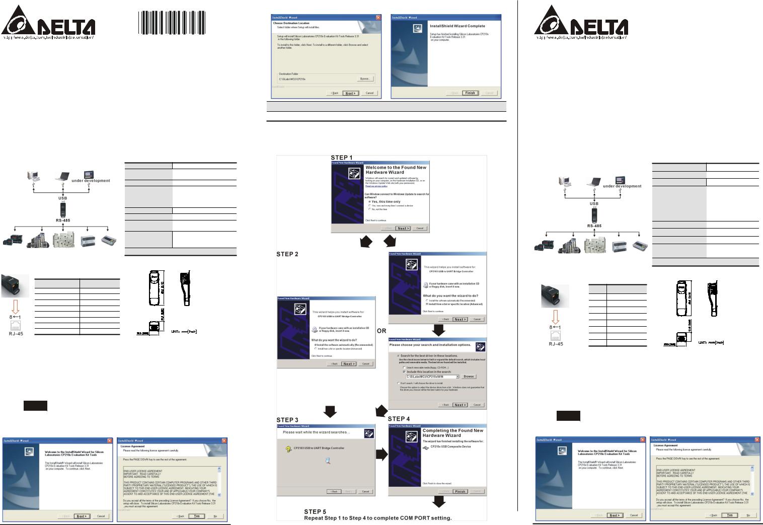 Delta Electronics VFD-USB01 User Manual