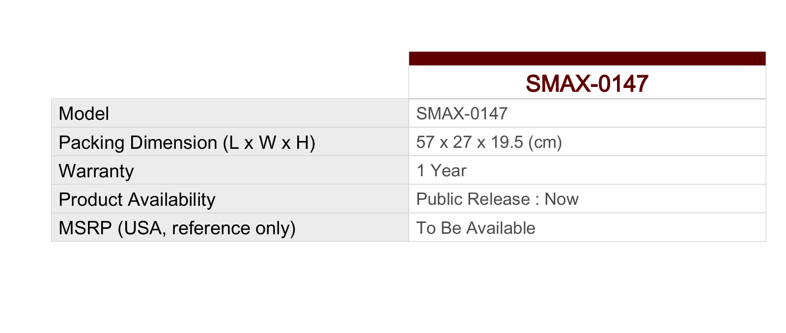 ACTi SMAX-0147 Specsheet