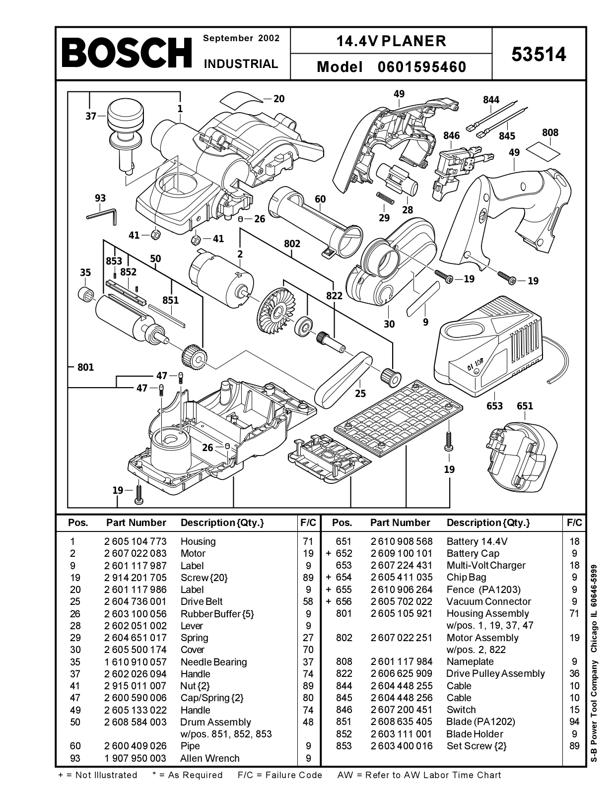 Bosch 601595460 User Manual