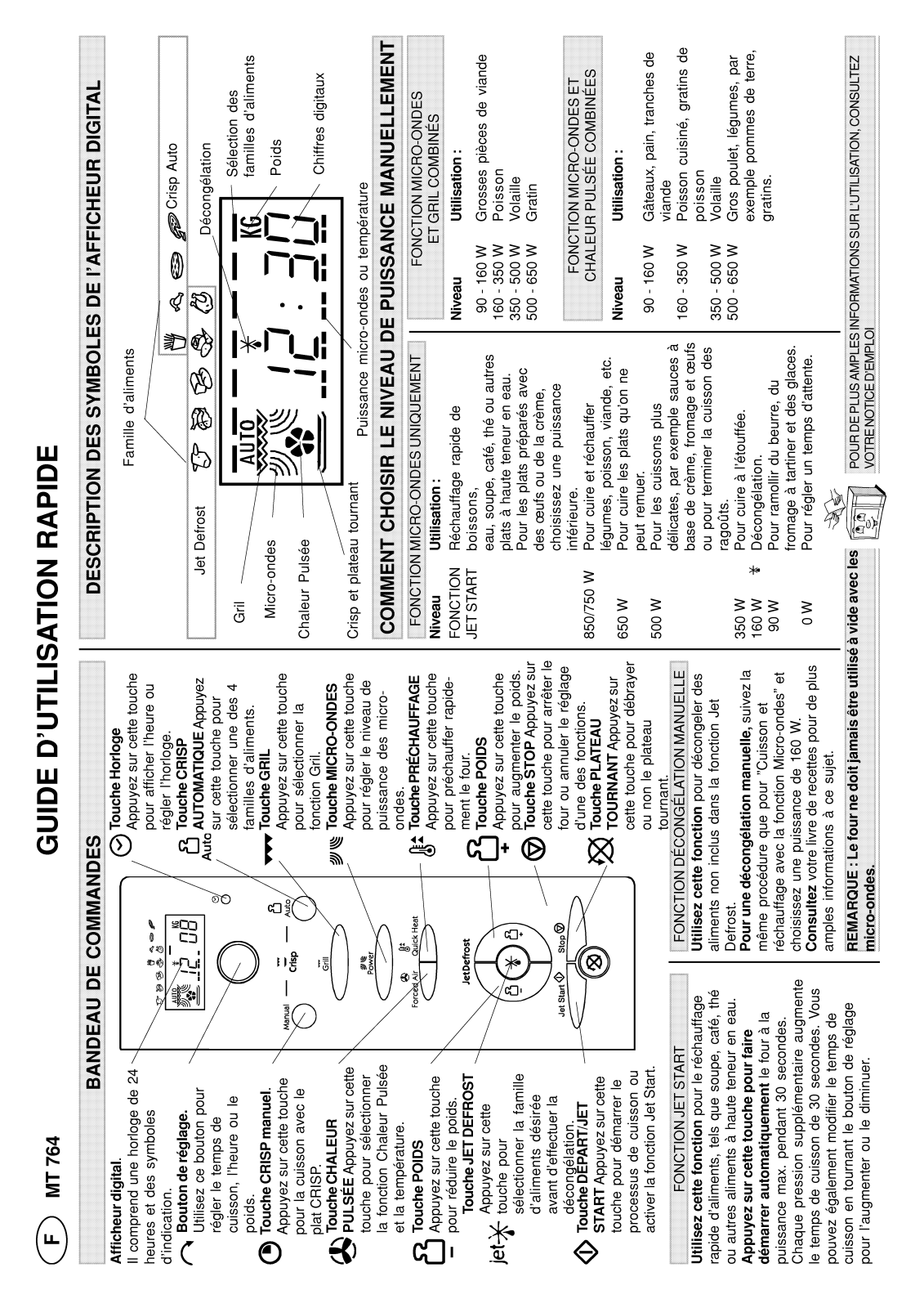 Whirlpool MT 764 Quick start guide