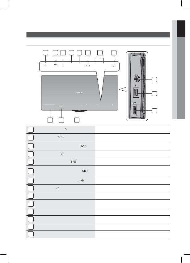 Samsung HT-C730 User Manual