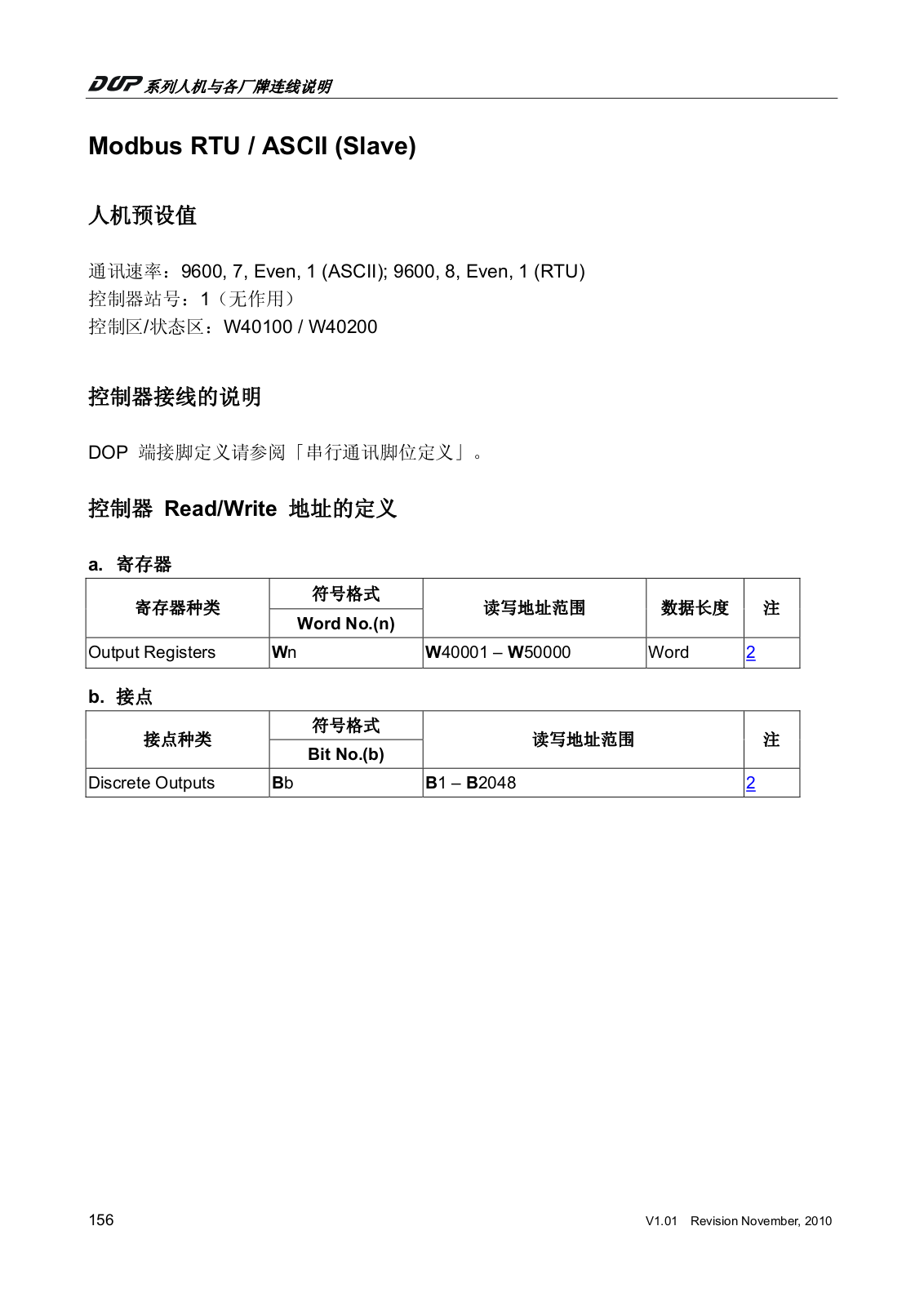 Datasheet W40100, W40200 Datasheet (Modbus) - ManualMachine.com