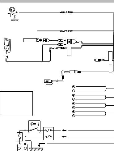 Kenwood KIV-BT901 User Manual 3