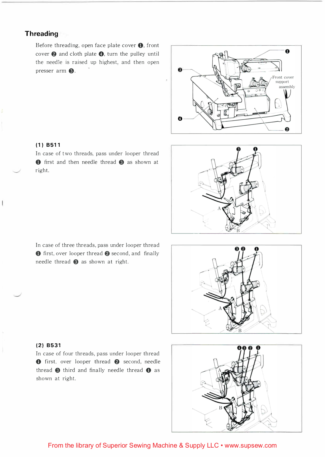 Brother EF4-B511 Threading Diagram