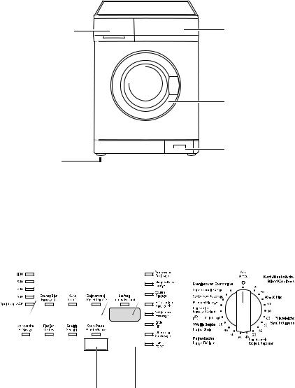 Electrolux Swissline GL EWF 1182 User Manual