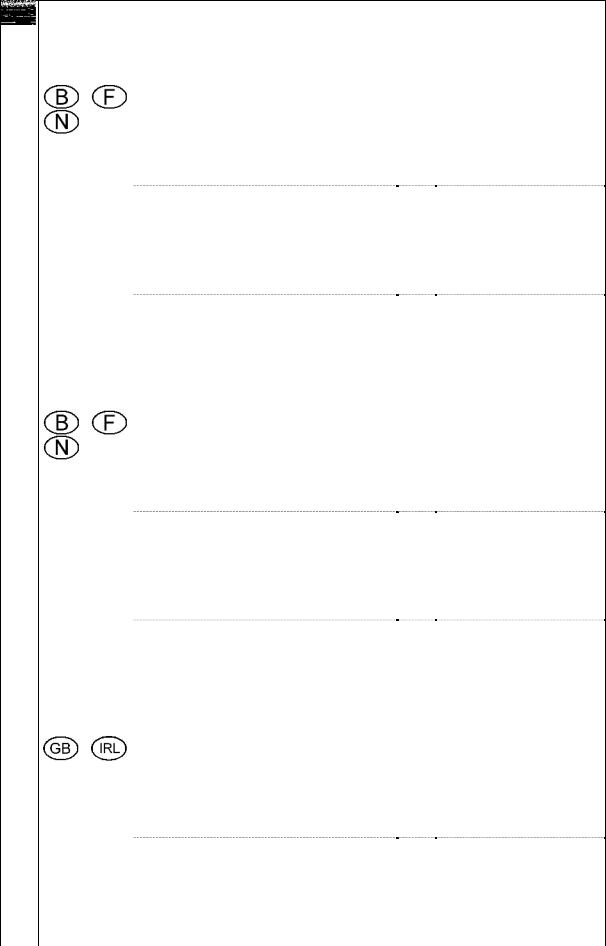 Miele G 7881 Installation Diagram