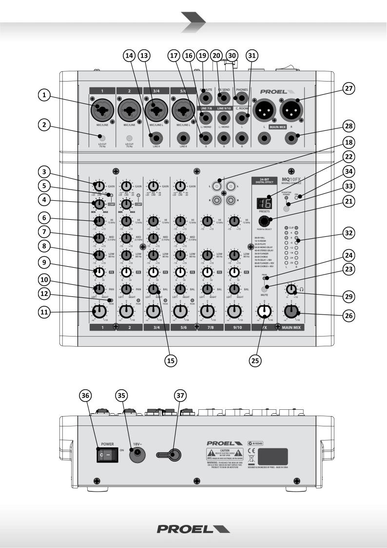 Proel MQ10FX USER’S MANUAL